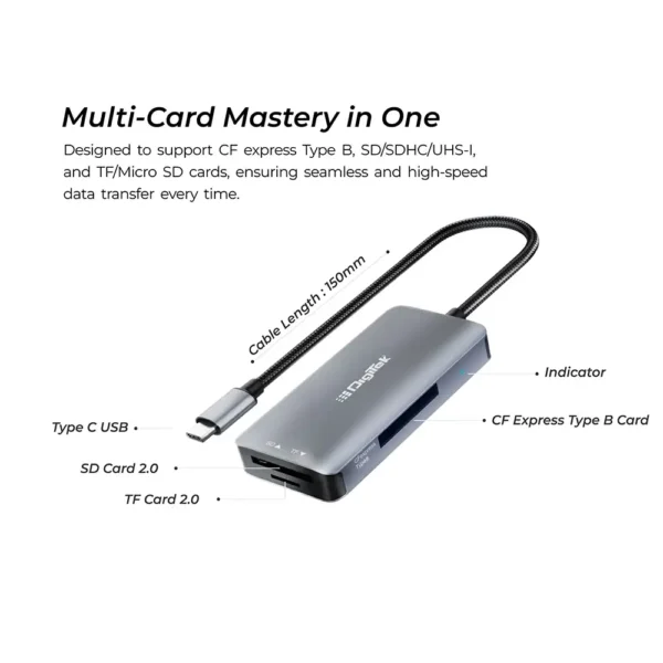 cf-express type b card reader