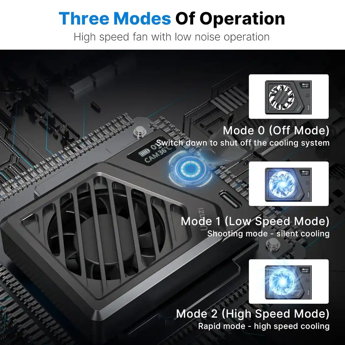 Ulanzi Camera Cooling Fan for Select Cameras (Black) C072GBB2 | Upgraded - Image 2