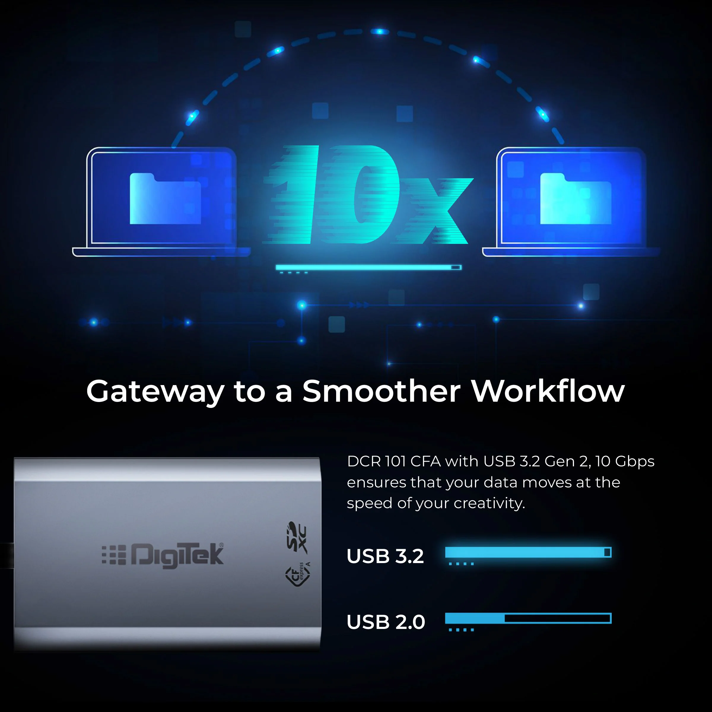 Digitek DCR-101 CFA 2-in-2 CF Express Type A & SDXC USB 3.2 Card Reader - Image 4