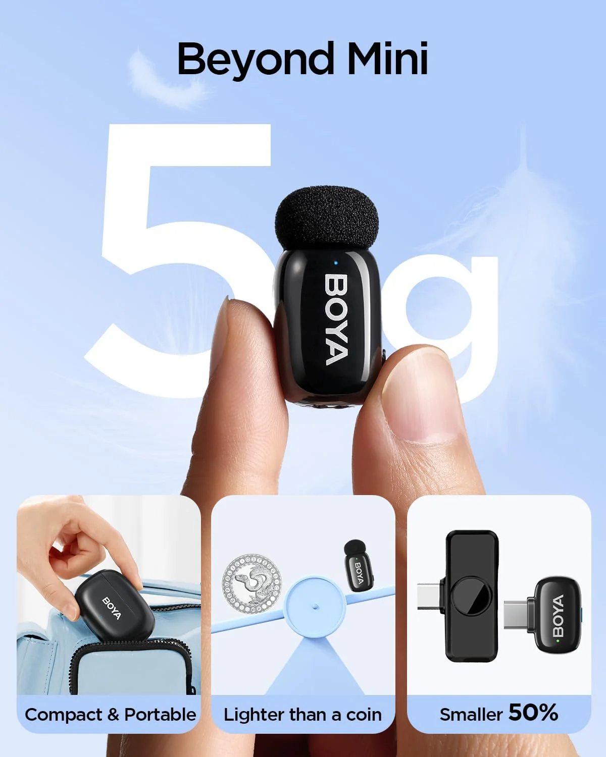BOYA Mini 2 Wireless Microphone