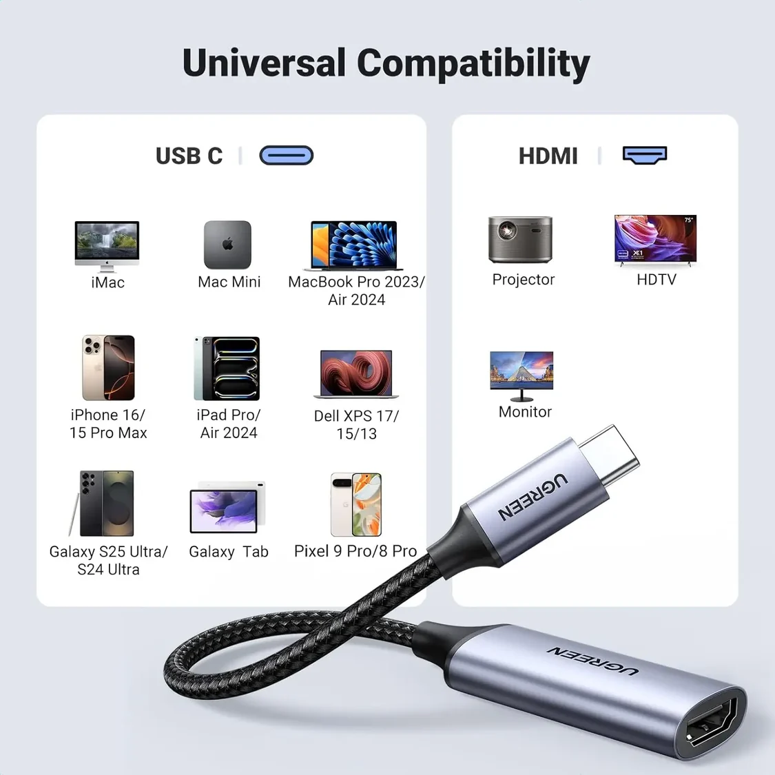 UGREEN 70444 USB-C to HDMI 2.0 Cable